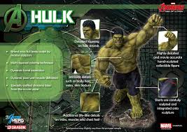 Hulk: Avengers Age of Ultron 1:9 Action Hero Dragon Model Kit