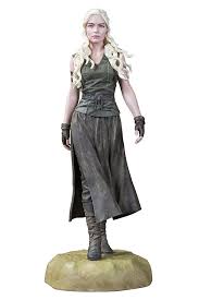 Daenerys Targaryen Mother of Dragons